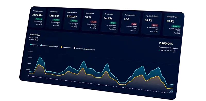 Yabrix - Screenshot 4 showing product features and functionality