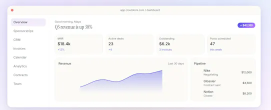 CloutDock - run your company like a pro gallery image