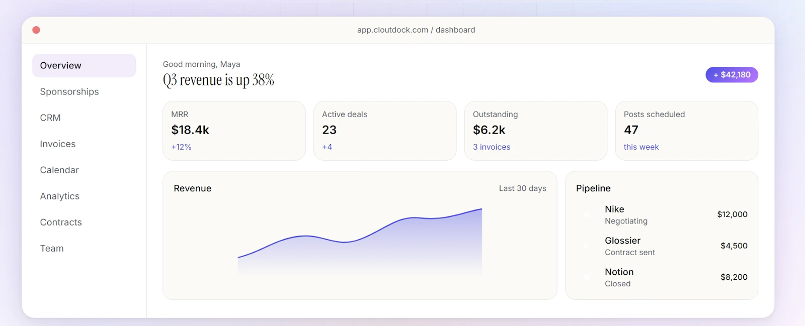 CloutDock - run your company like a pro screenshot 1