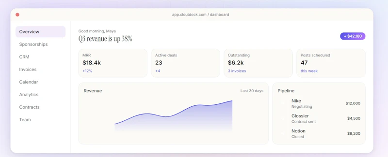 CloutDock - run your company like a pro screenshot 1