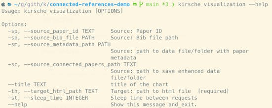 Kirsche gallery image