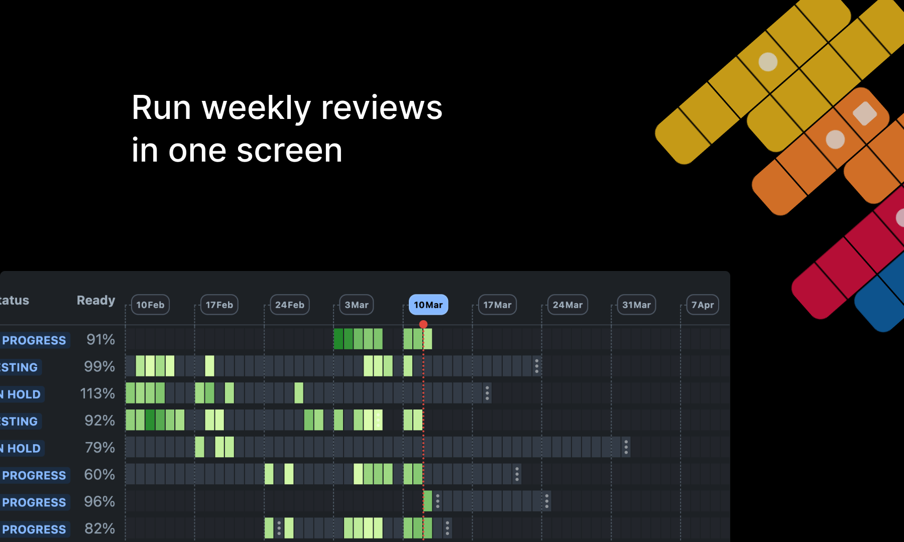 Focus Flow 6.7 (Jira Plugin) gallery image