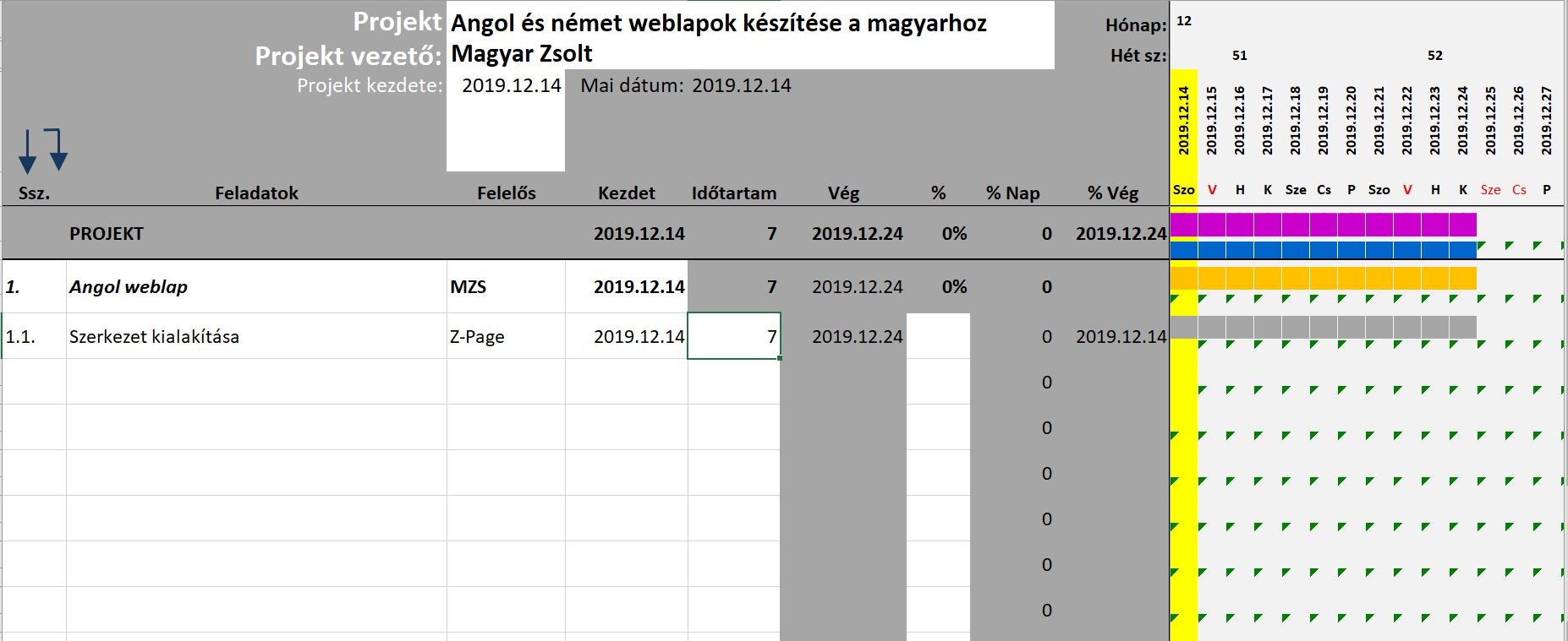 Sơ đồ Gantt Excel Sablon media 3