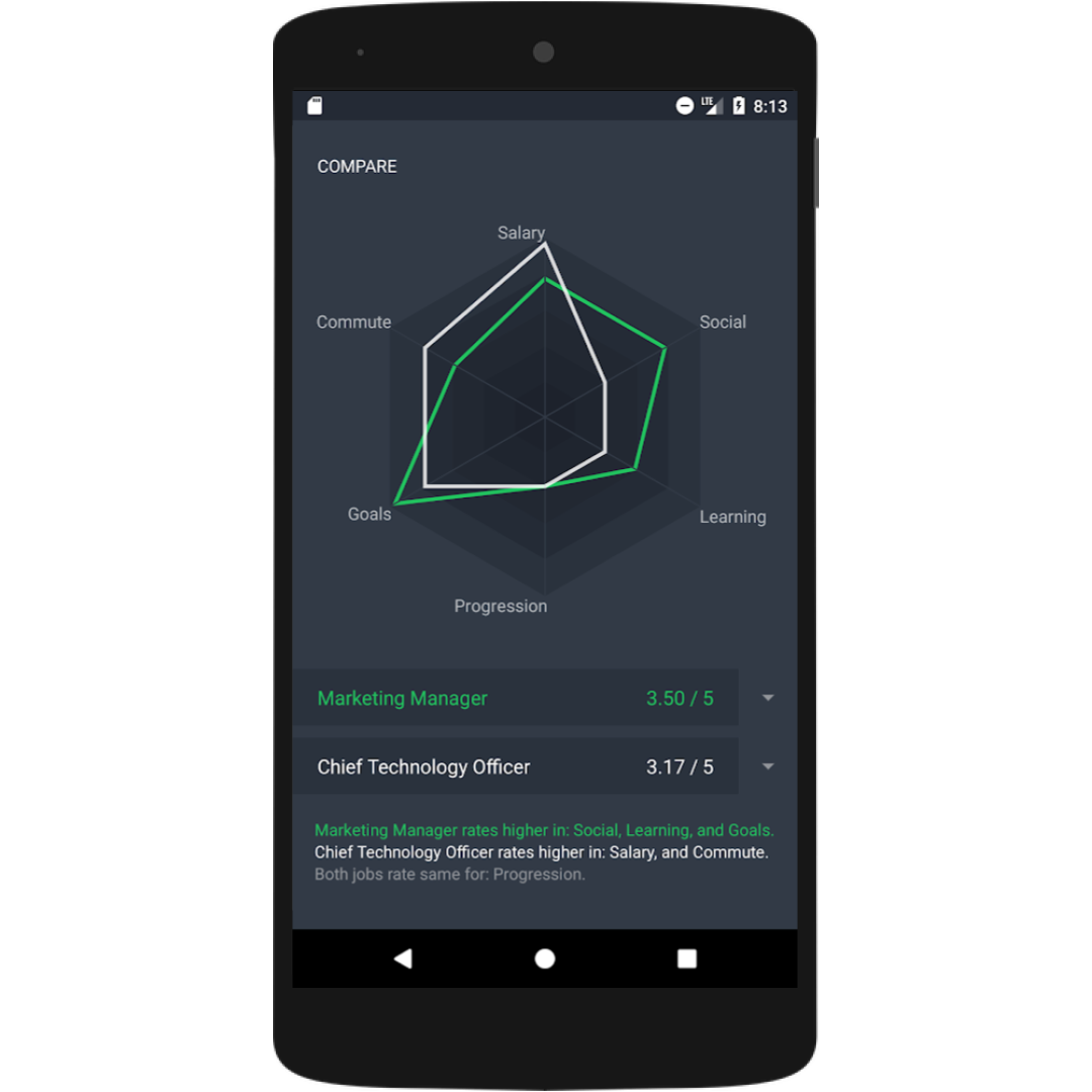 JobNotes for Android gallery image
