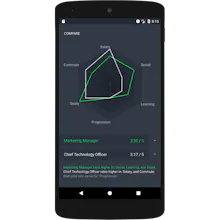 JobNotes for Android gallery image