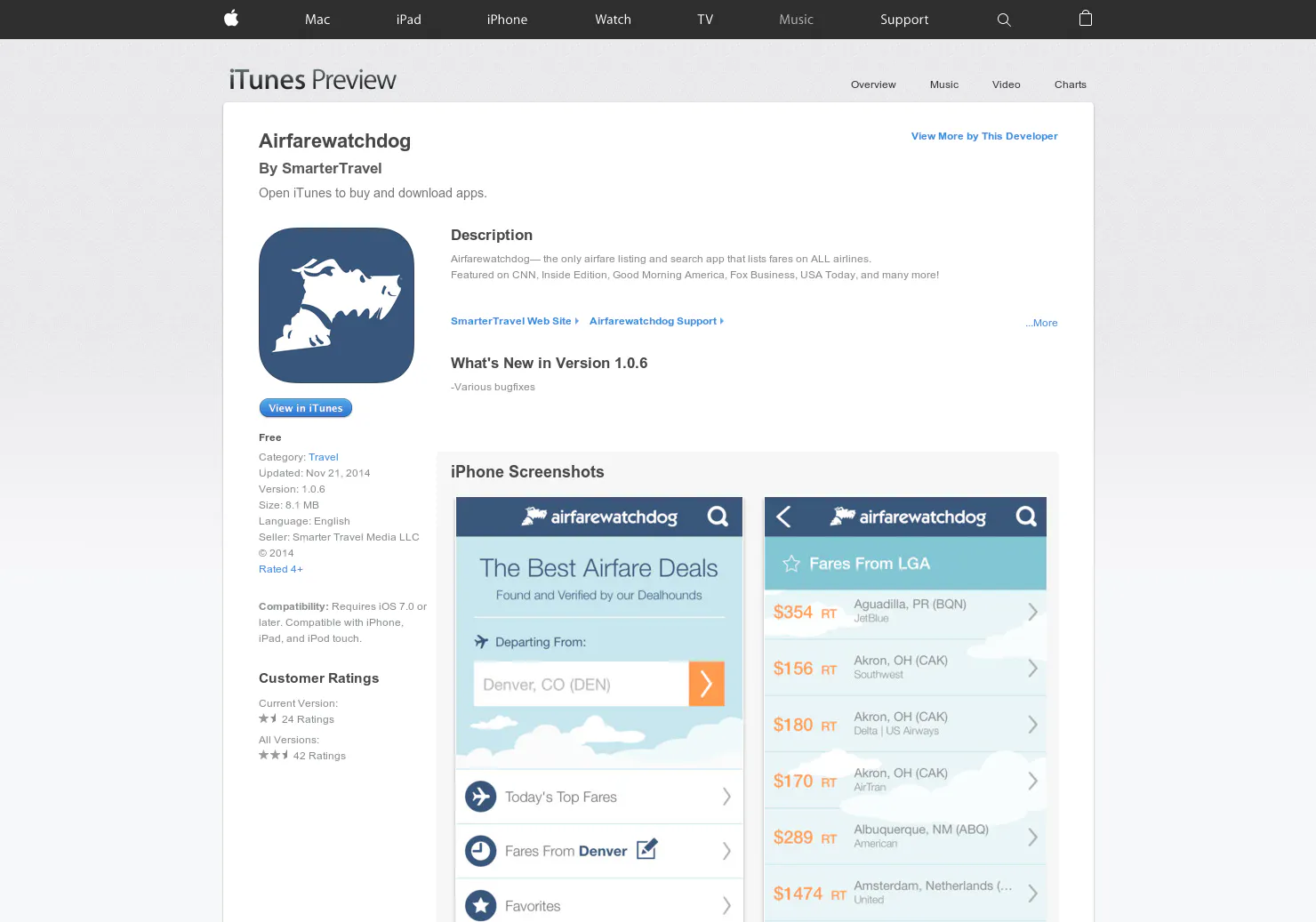 Airfarewatchdog