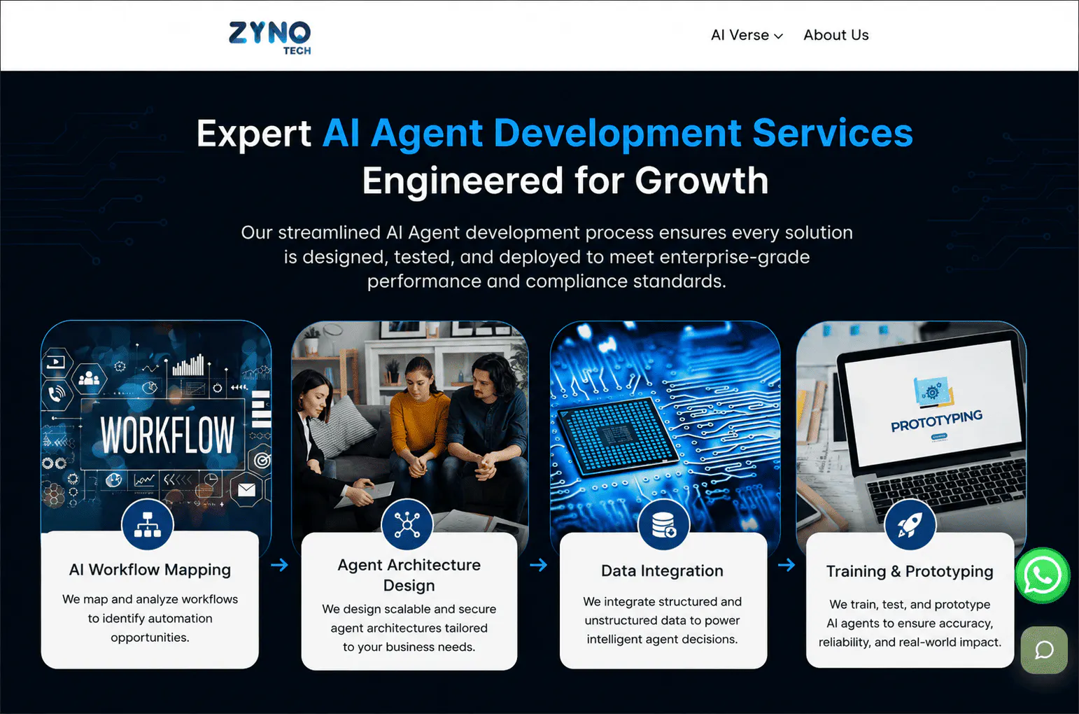 ZYNO Tech AI Agent Development gallery image