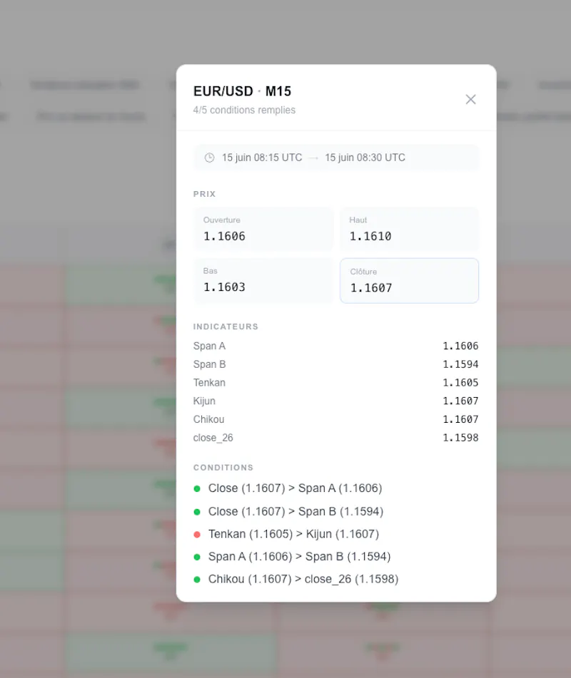 Scanvey screenshot 3