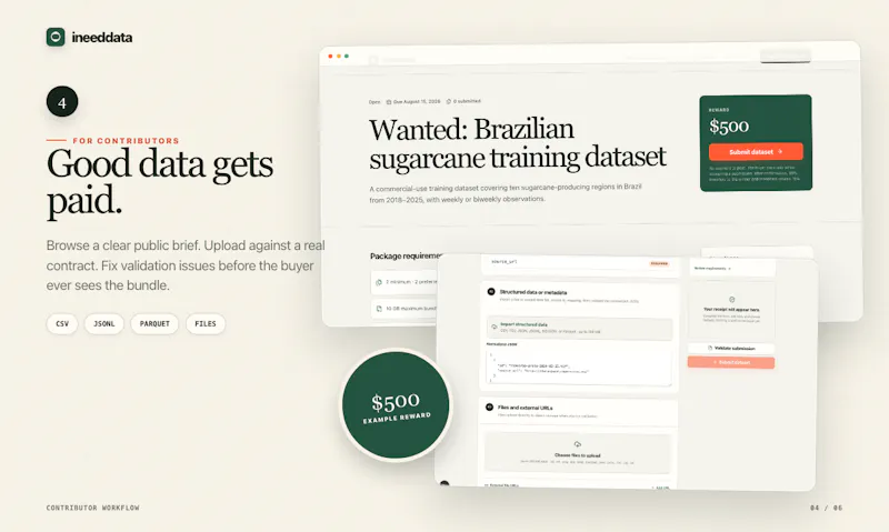 ineeddata screenshot 5