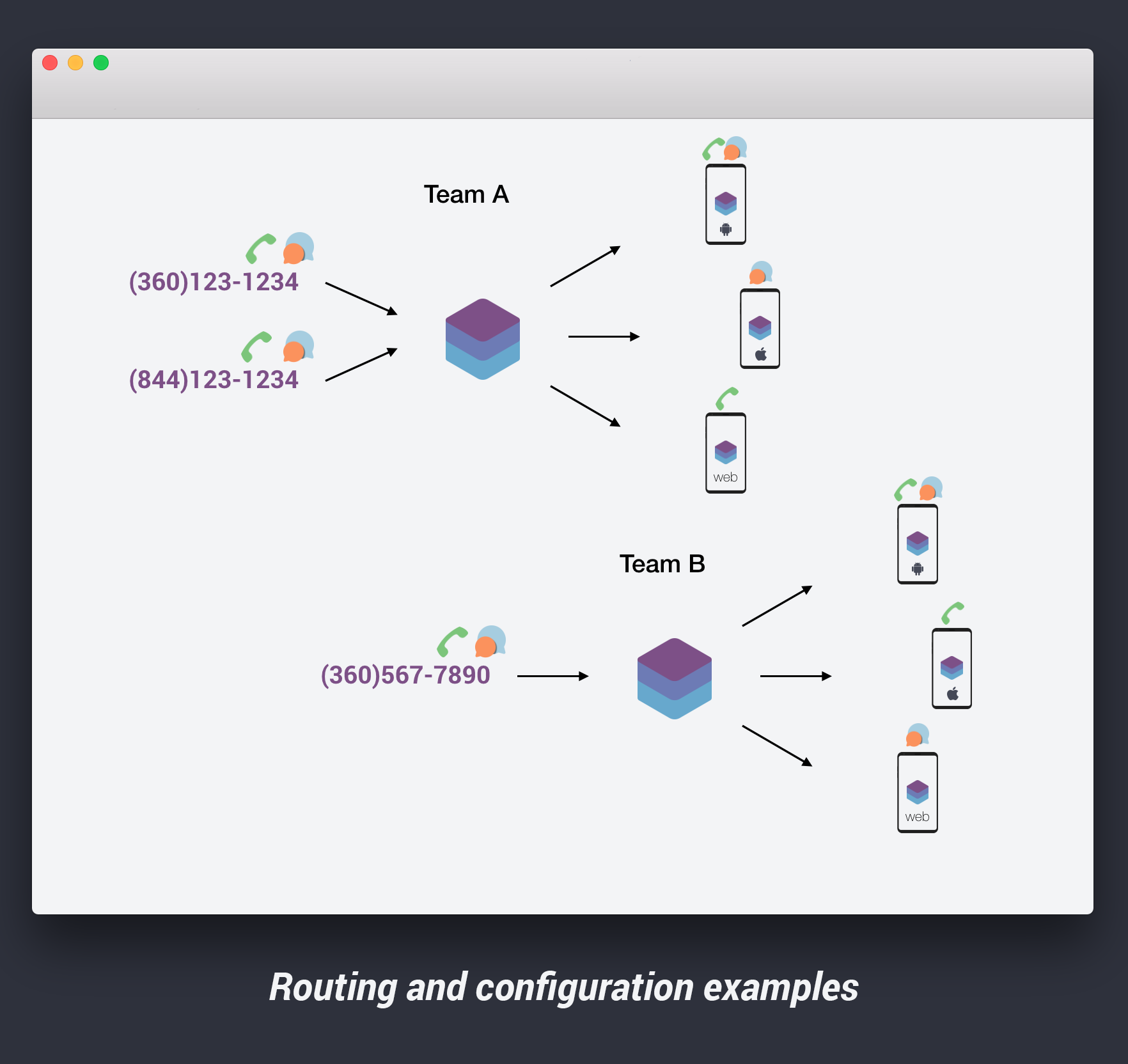 LeadsHub gallery image