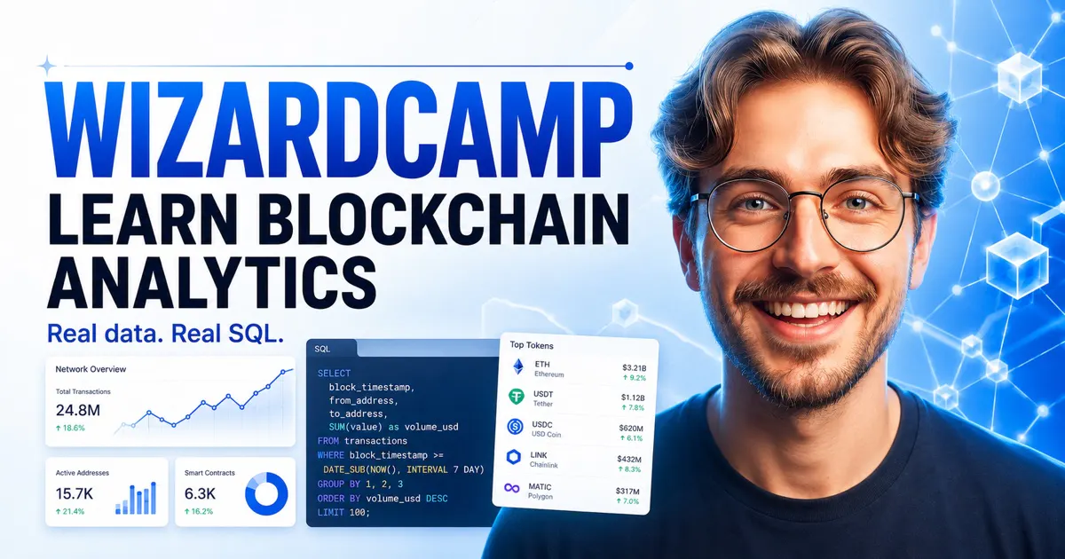 WizardCamp gallery image