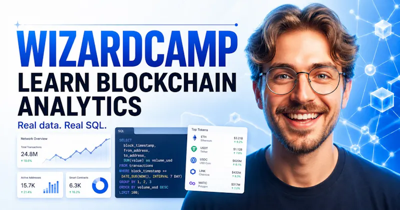 WizardCamp screenshot 2