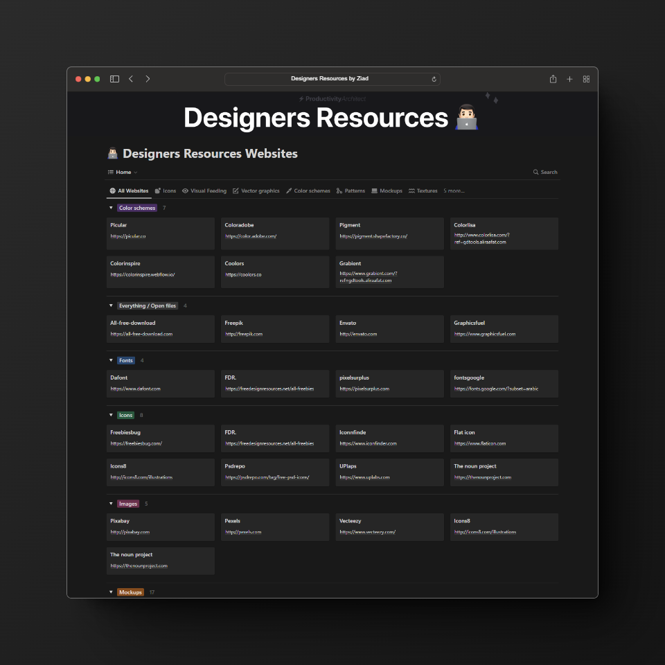 Designers Resources Wiki