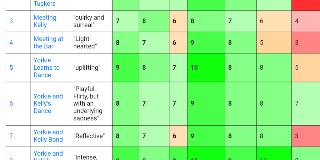 Script Reader AI Product Information, Latest Updates, and Reviews