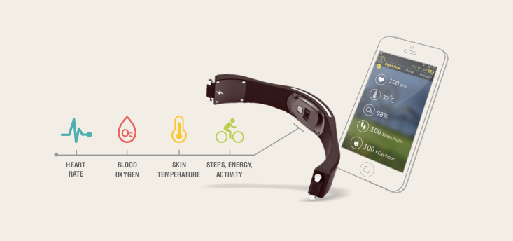 Angel Sensor gallery image