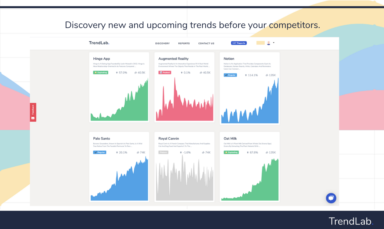 TrendLab gallery image