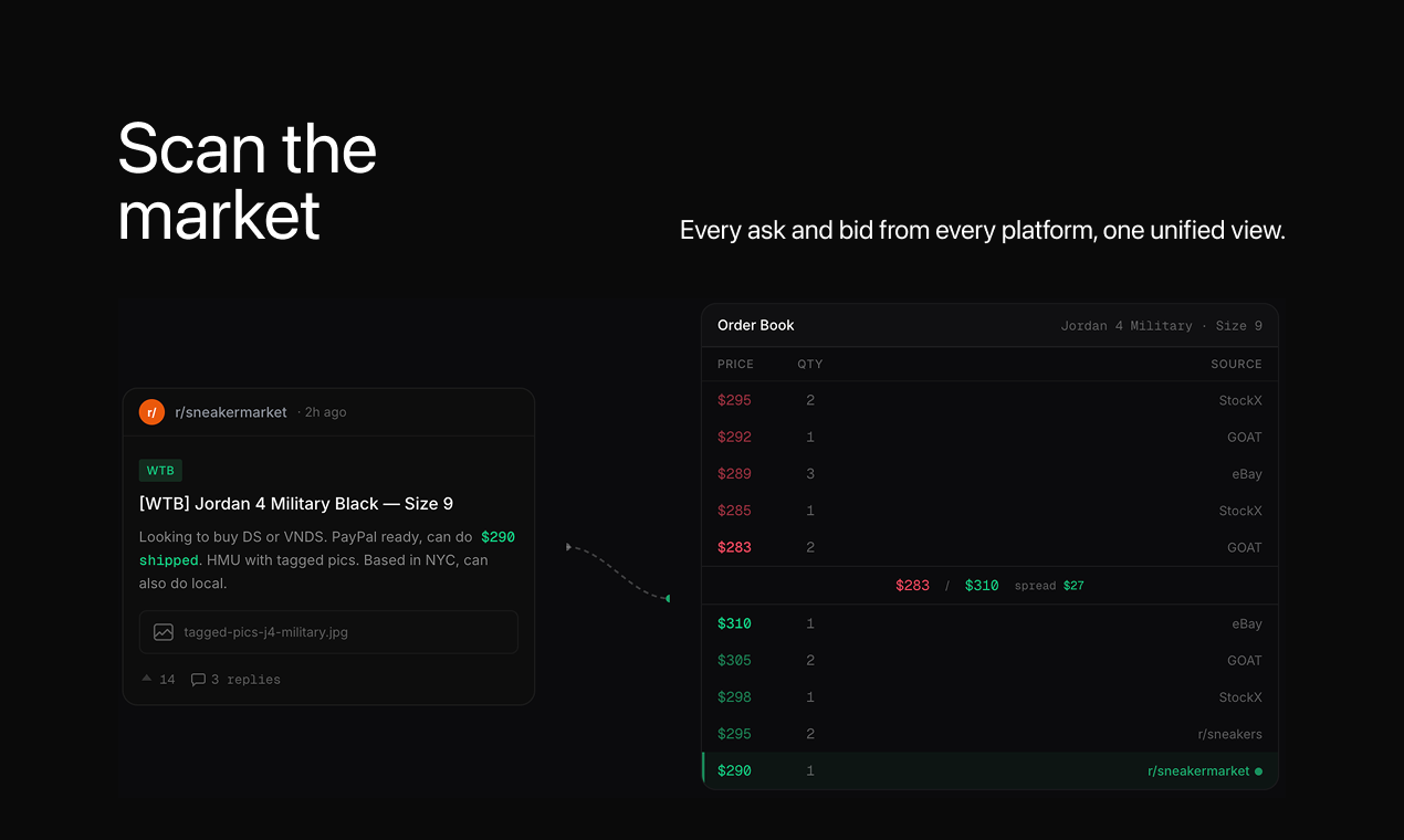 SPRD - Screenshot 3 showing product features and functionality