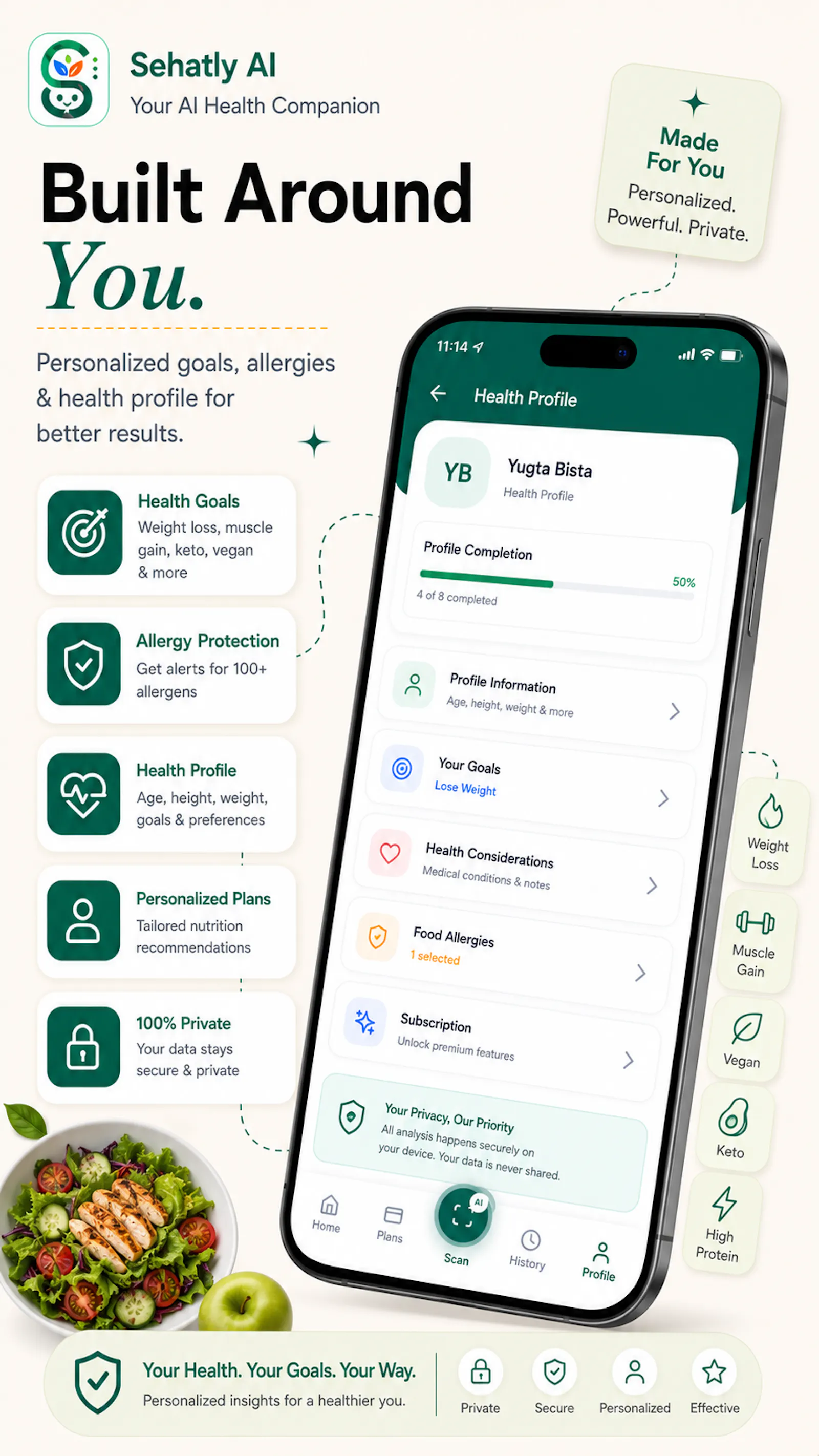 Sehatly AI screenshot 3