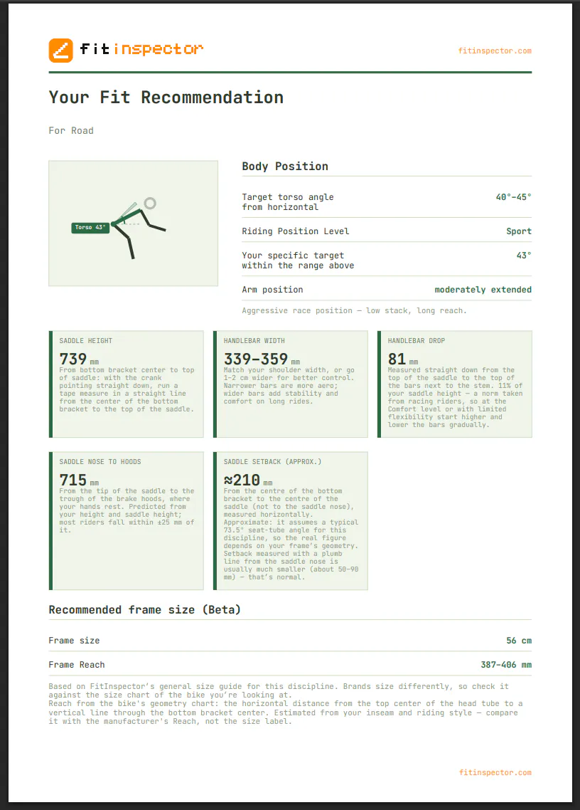 FitInspector gallery image