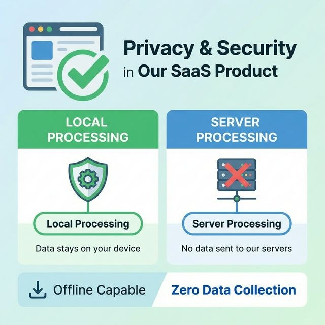 DocSet gallery image