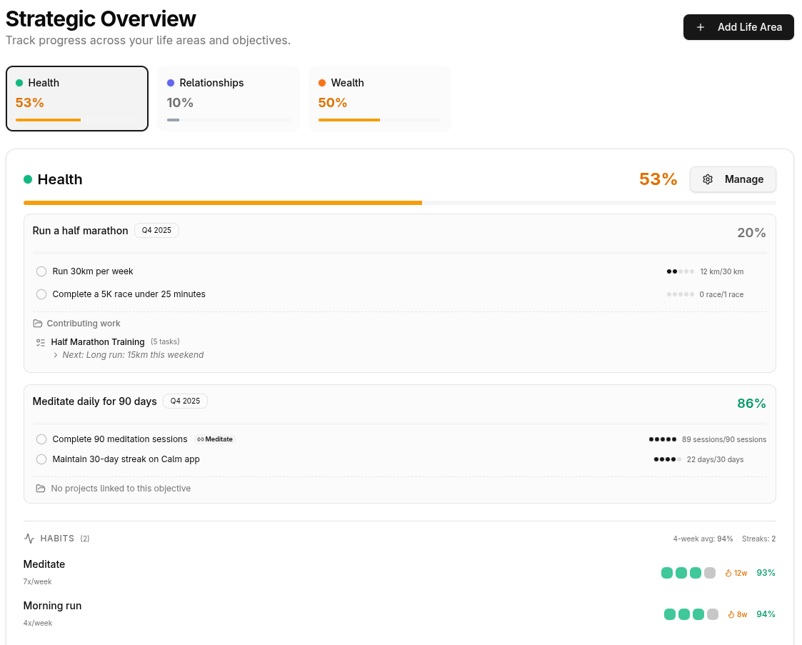 LifeGrid - Screenshot 2 showing product features and functionality