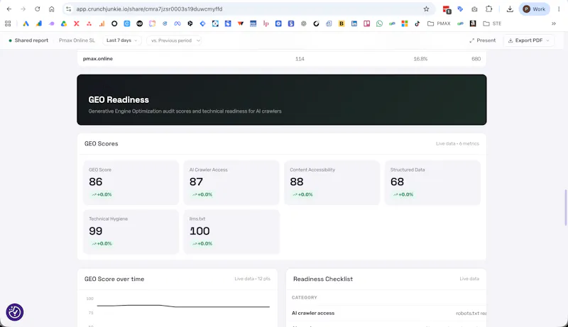 CrunchJunkie screenshot 4