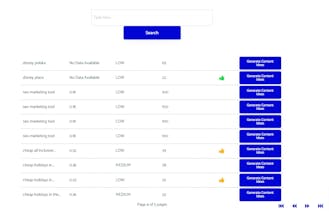Longtail Compass gallery image