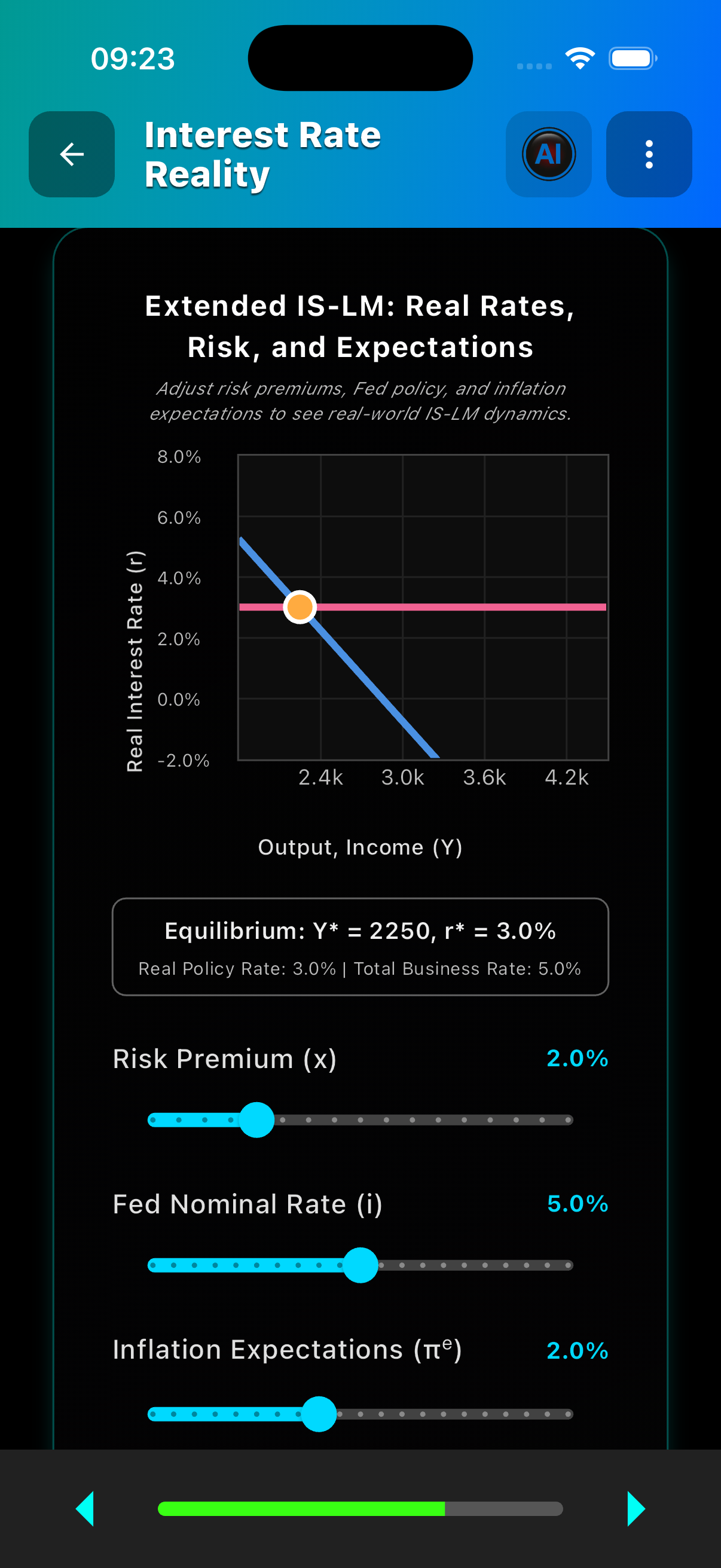 The Econ App gallery image