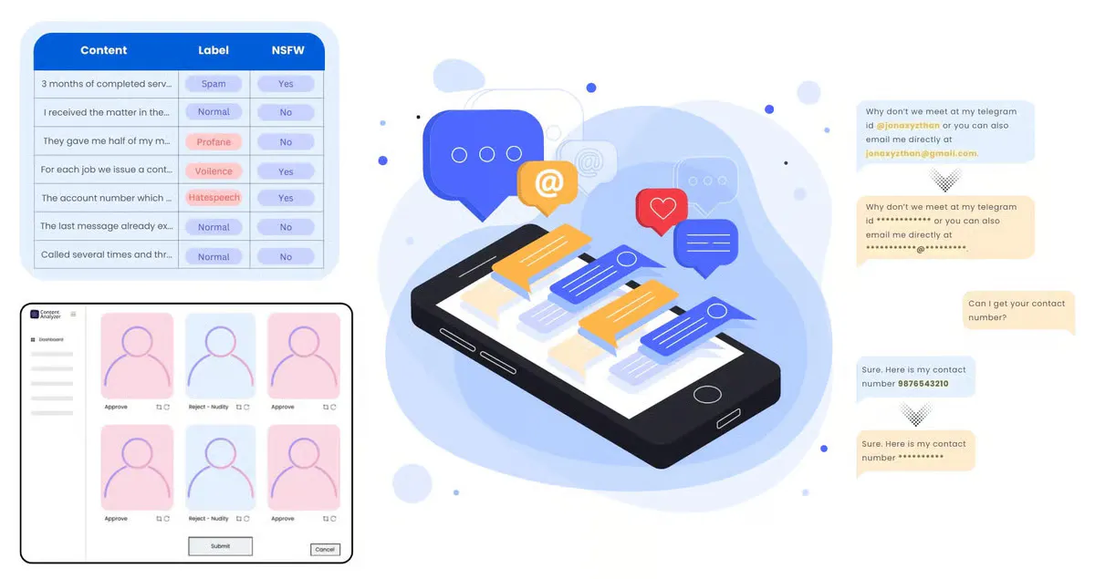 Content Analyzer gallery image
