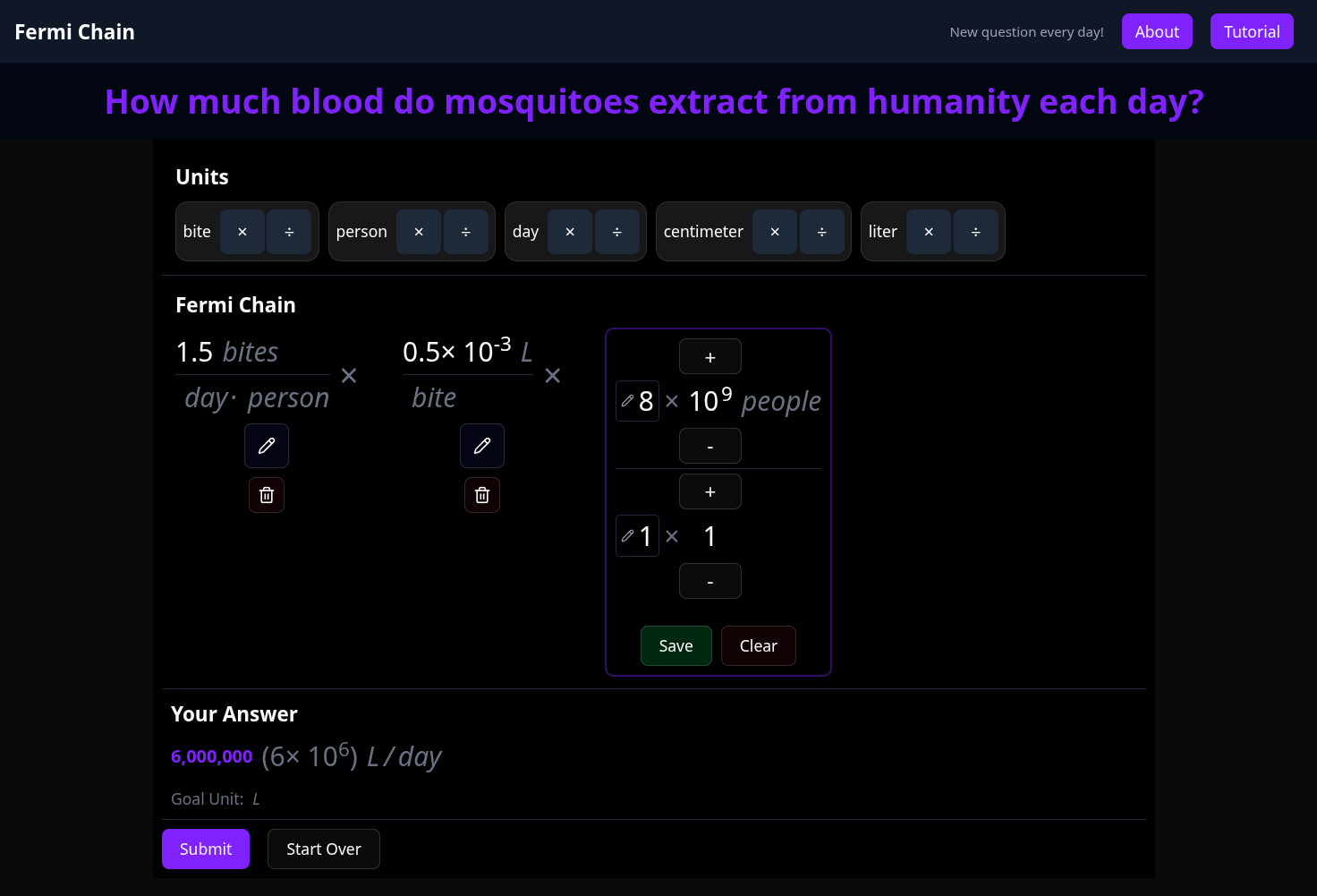 Fermi Chain gallery image