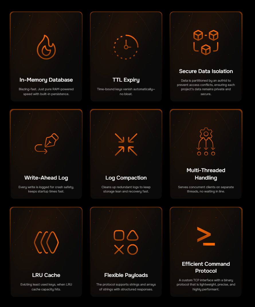 BranchDB gallery image