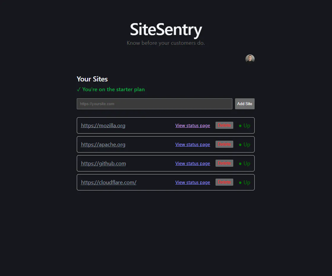 SiteSentry gallery image