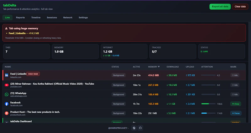 tabDelta screenshot 3