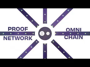 Proof Network gallery image