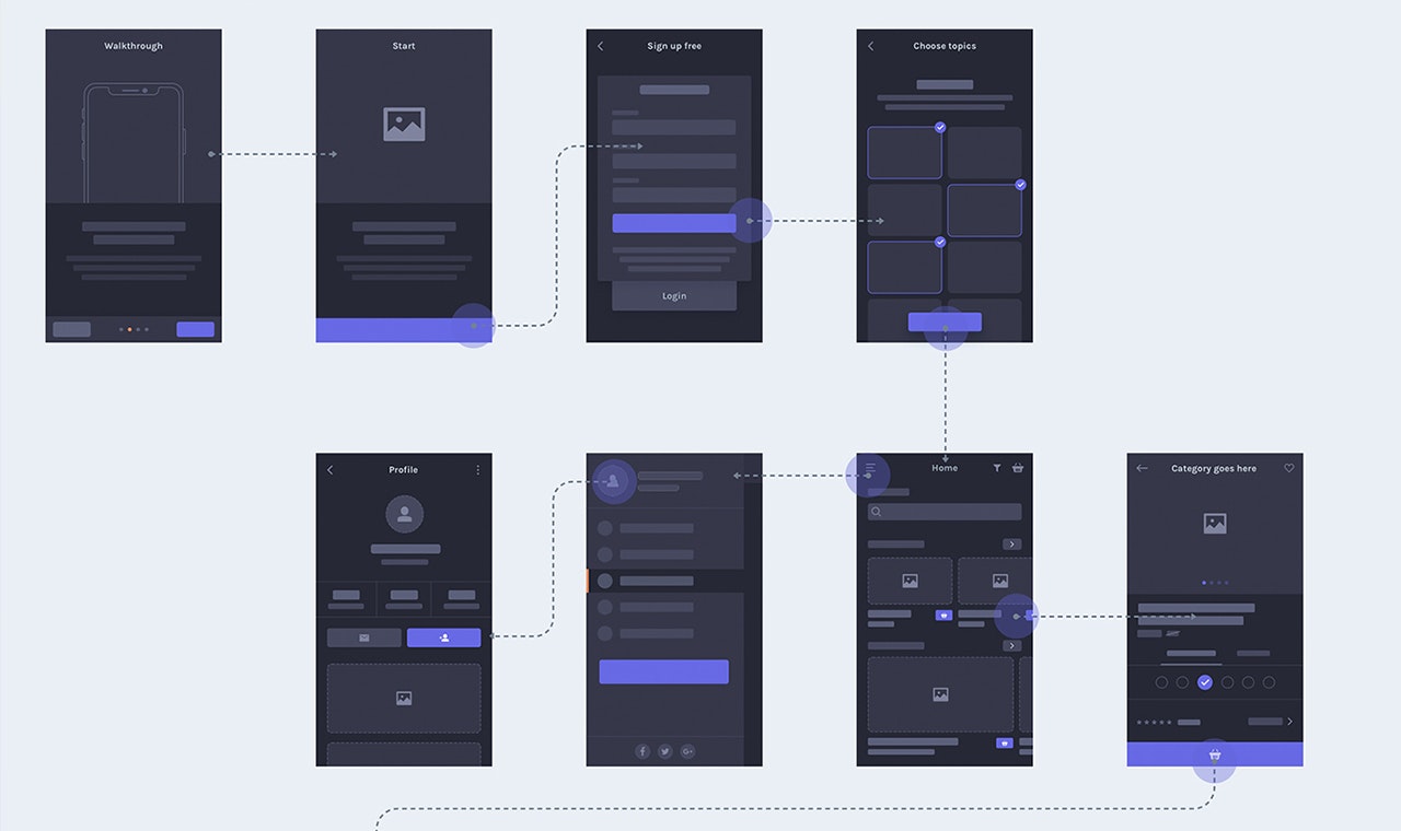 HotBlocks Mobile Flowcharts gallery image