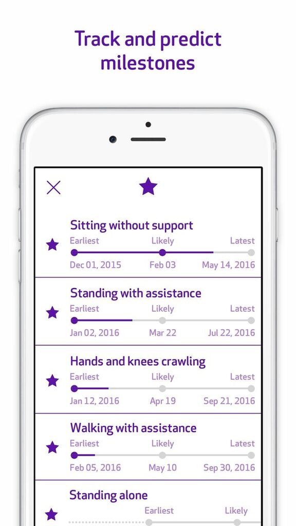 Oogababy Health gallery image