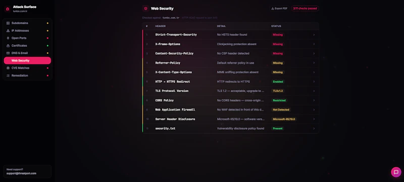 ThreatPort Security screenshot 5