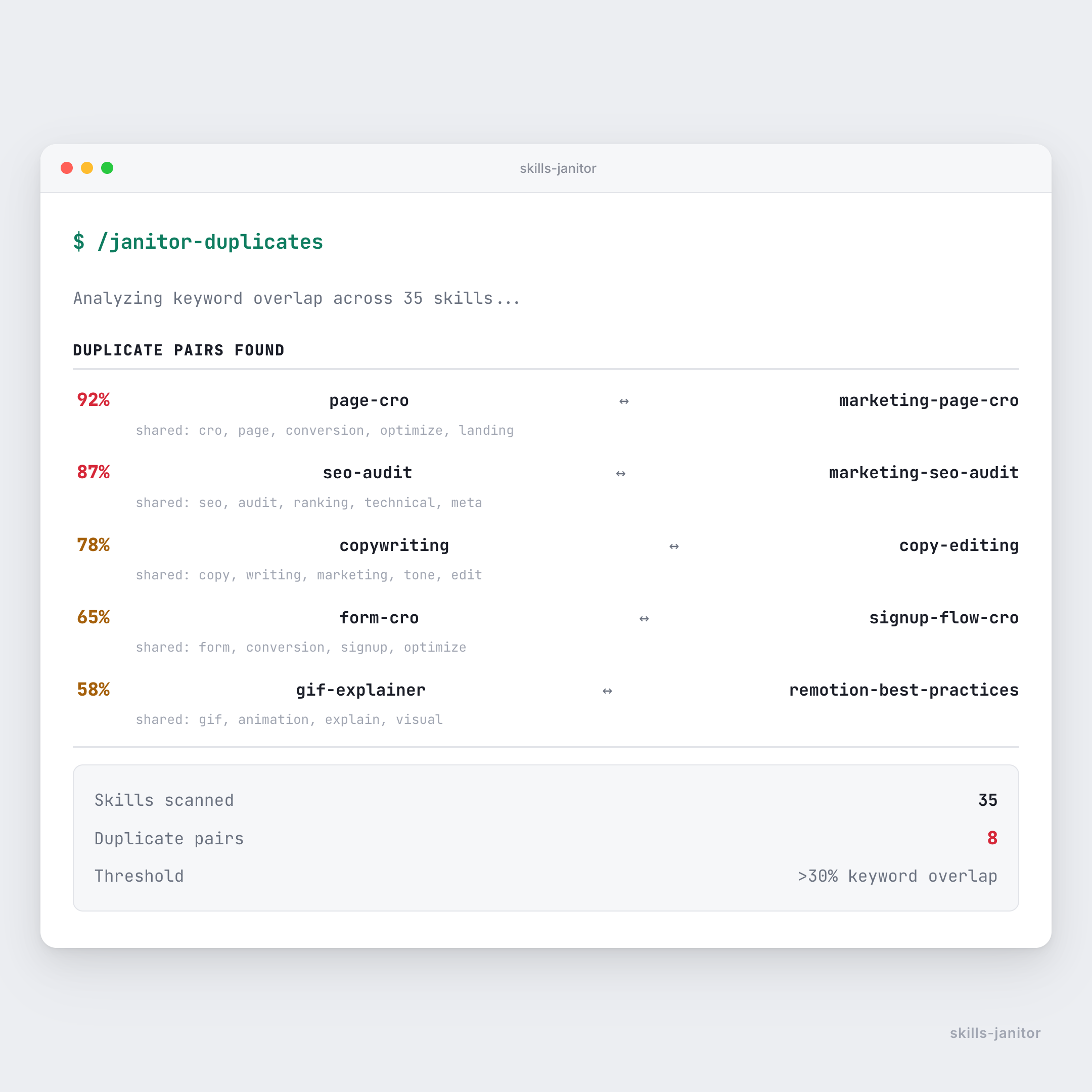 Skills Janitor gallery image