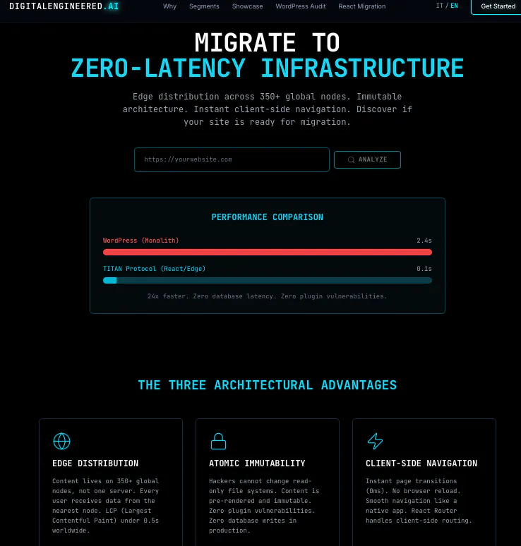 TITAN PROTOCOL 4.5: THE Forensic Audit gallery image