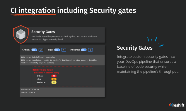 Reshift Security gallery image