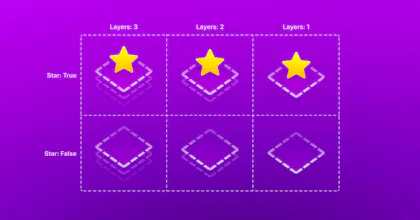Propstar for Figma gallery image