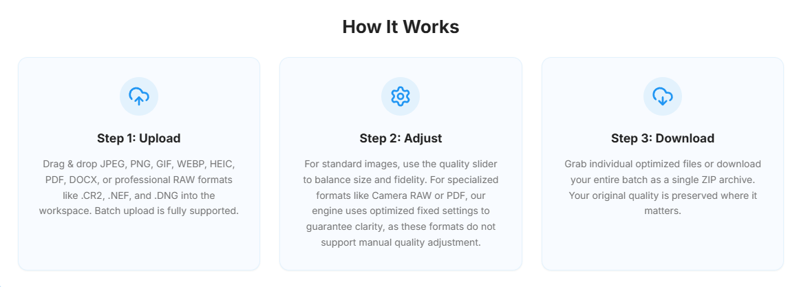 Compress-Fast gallery image