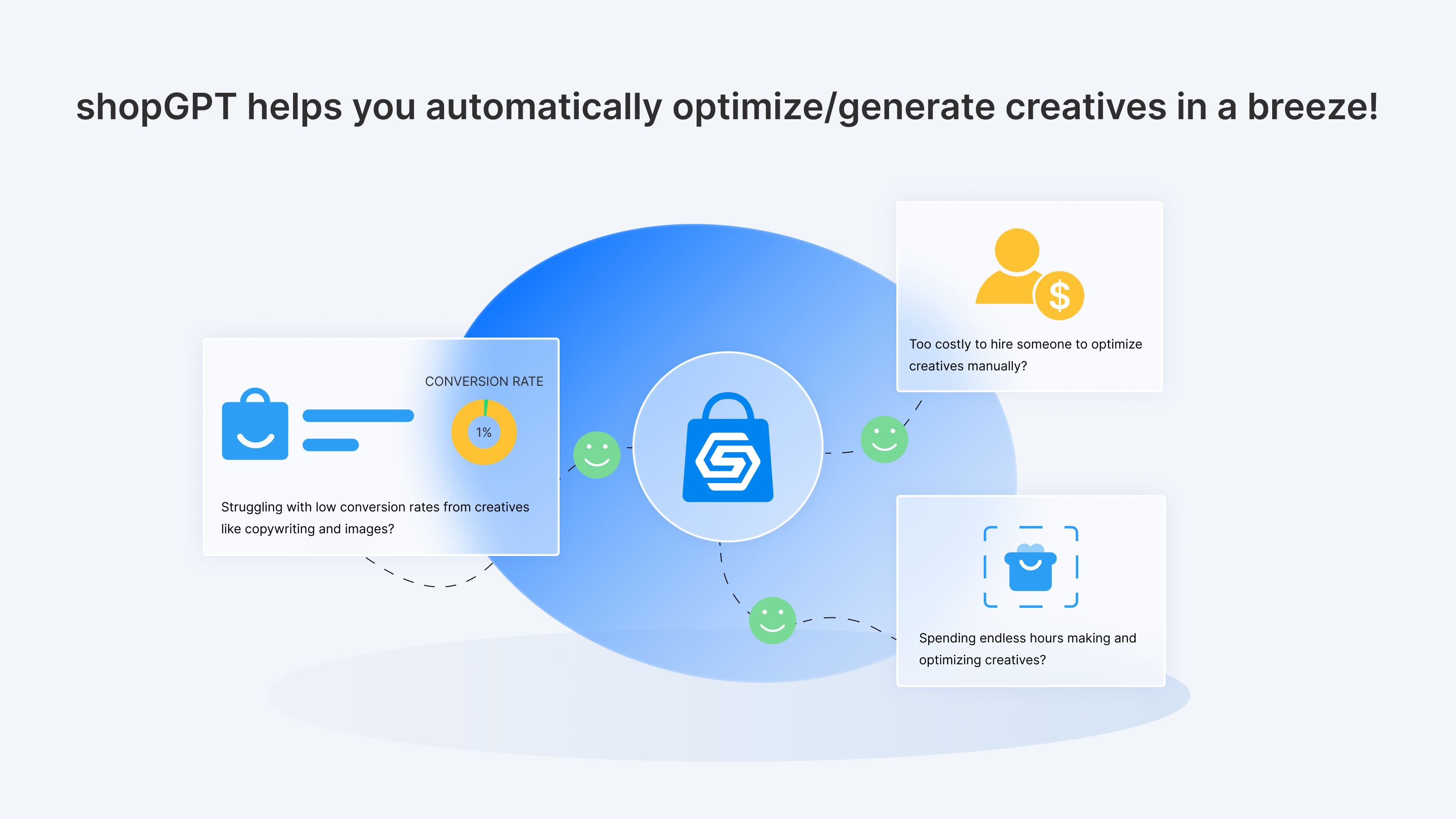 startuptile shopGPT:Optimize image&content-AI automatically optimize product copywriting/image.