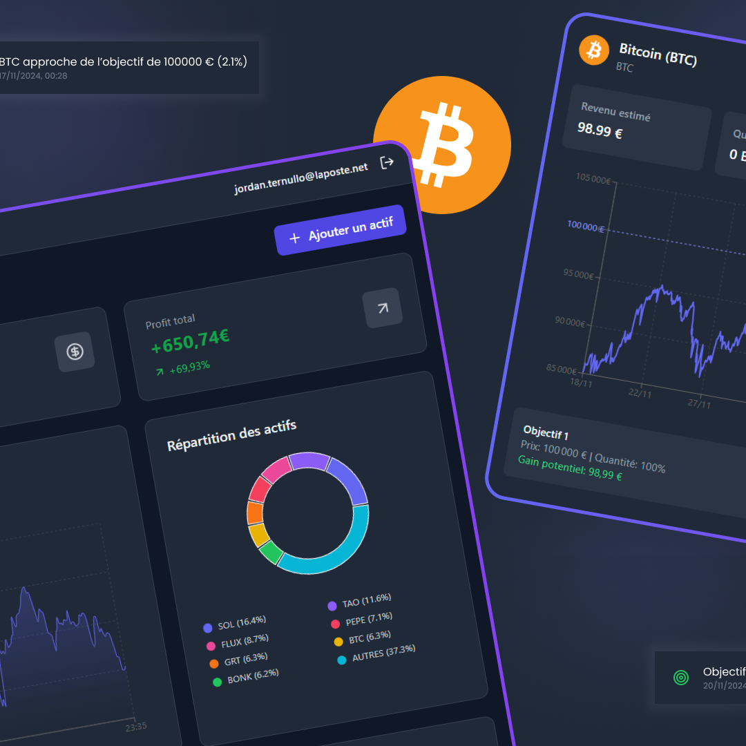 Syncoin media 3