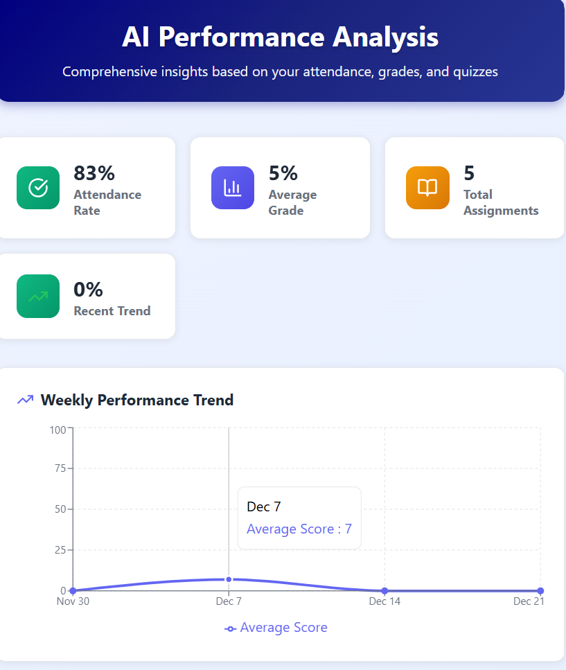 Leroed.ai gallery image