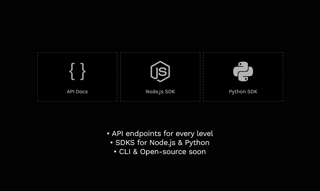 Média Shell2 par Raiden Ai - Interprète de code avec API, Internet, multijoueur, LLMS ouvert 8