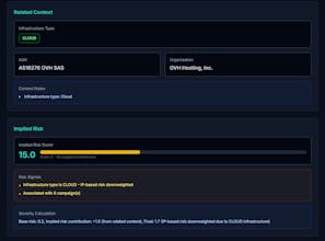 Wallhacks gallery image