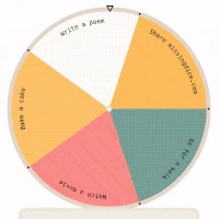 A cure for decision paralysis