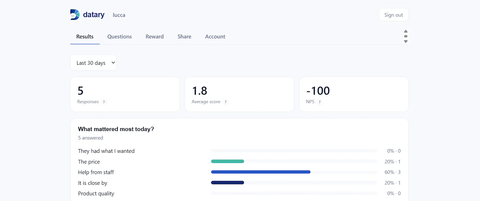 datary - The question nobody else asks screenshot 1