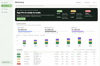 EduTrackers —App Profitability Dashboard gallery image